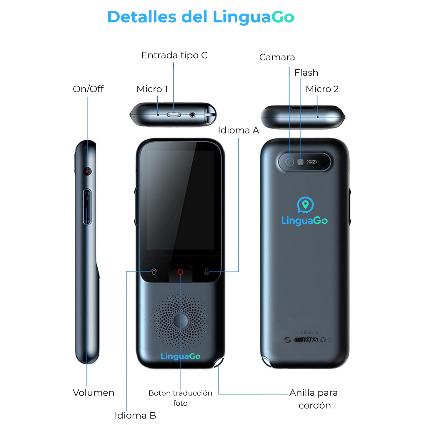 Traduce en Tiempo Real, Con o Sin Internet