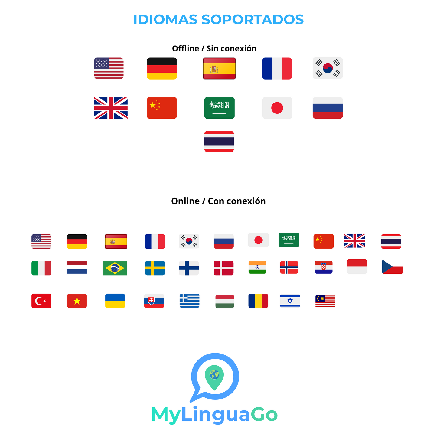 Traduce en Tiempo Real, Con o Sin Internet